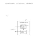 WIRELESS COMMUNICATION SYSTEM, MANAGEMENT SERVER, MOBILE BASE STATION APPARATUS AND MOBILE BASE STATION CONTROL METHOD diagram and image