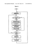 METHOD OF AWARDING PRIZES FOR JACKPOT AND GAMING MACHINES BASED ON AMOUNT WAGERED DURING A TIME PERIOD diagram and image