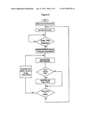 METHOD OF AWARDING PRIZES FOR JACKPOT AND GAMING MACHINES BASED ON AMOUNT WAGERED DURING A TIME PERIOD diagram and image