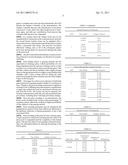 METHOD OF AWARDING PRIZES FOR JACKPOT AND GAMING MACHINES BASED ON AMOUNT WAGERED DURING A TIME PERIOD diagram and image