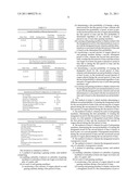 METHOD OF AWARDING PRIZES FOR JACKPOT AND GAMING MACHINES BASED ON AMOUNT WAGERED DURING A TIME PERIOD diagram and image