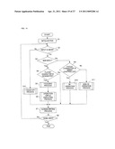 STORAGE MEDIUM HAVING GAME PROGRAM STORED THEREON AND GAME APPARATUS diagram and image