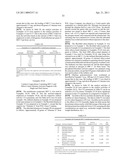 SILICA-COATED ALUMINA ACTIVATOR-SUPPORTS FOR METALLOCENE CATALYST COMPOSITIONS diagram and image