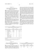 SILICA-COATED ALUMINA ACTIVATOR-SUPPORTS FOR METALLOCENE CATALYST COMPOSITIONS diagram and image