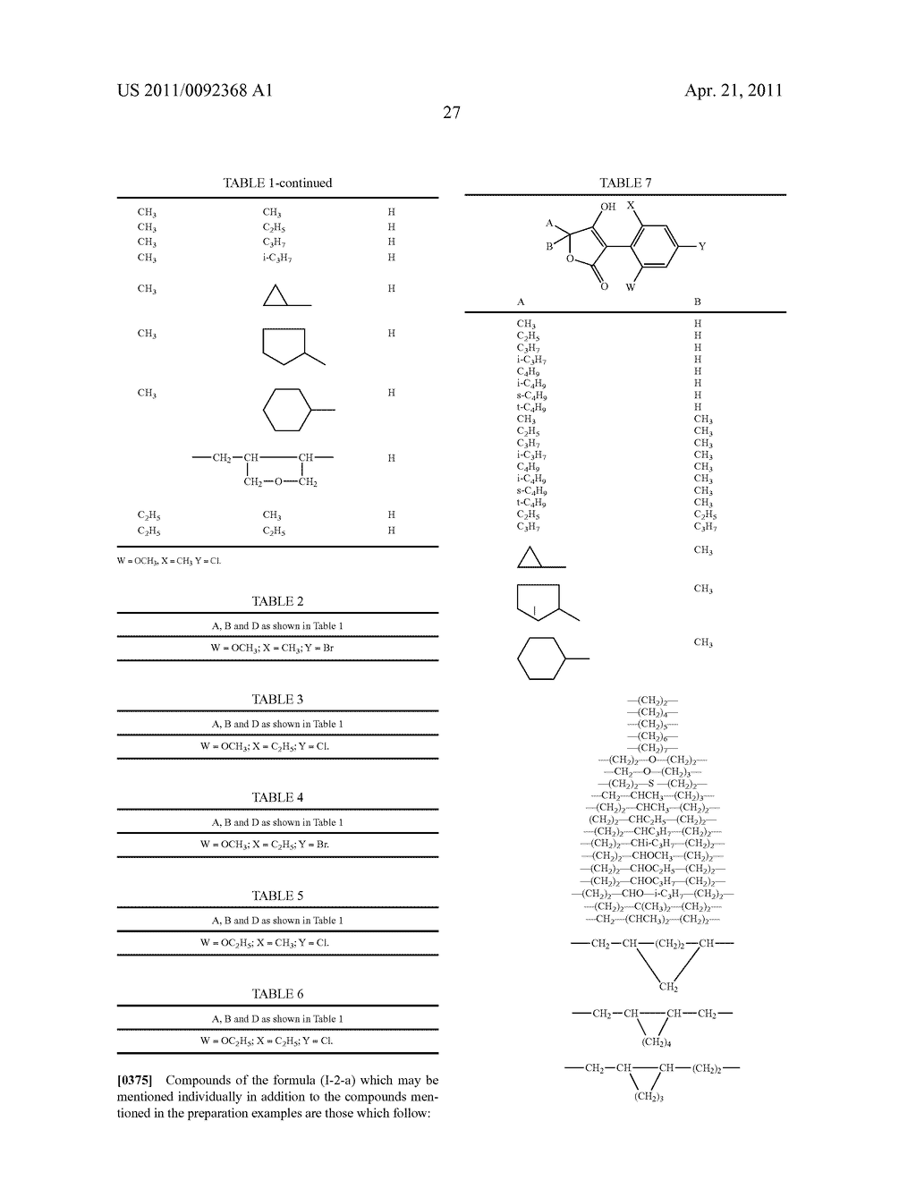 2,4,6-Phenyl-substituted cyclic ketoenols - diagram, schematic, and image 28