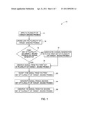 DETECTION OF PLURALITY OF TARGETS IN BIOLOGICAL SAMPLES diagram and image