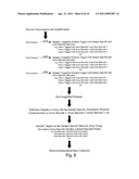 Expression profiling using microarrays diagram and image