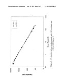 VISCOELASTIC SURFACTANT FLUIDS AND RELATED METHODS OF USE diagram and image