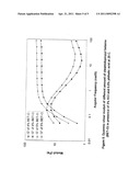 VISCOELASTIC SURFACTANT FLUIDS AND RELATED METHODS OF USE diagram and image