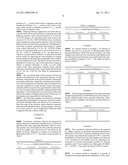 VISCOELASTIC SURFACTANT FLUIDS AND RELATED METHODS OF USE diagram and image