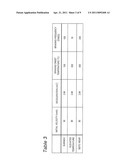 SOLID LUBRICANT AND PRODUCTION METHOD THEREOF diagram and image