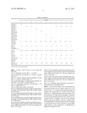 TRANSMISSION OIL COMPOSITION FOR AUTOMOBILE diagram and image