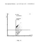 COMPOSITION FOR TREATING VIRUS INFECTION DISEASE COMPRISING JAB1 diagram and image