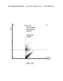 COMPOSITION FOR TREATING VIRUS INFECTION DISEASE COMPRISING JAB1 diagram and image