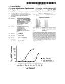 Chimeric Relaxin Polypeptides Comprising an A and B Chain Derived From Different Relaxin Family Peptides diagram and image