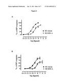 Chimeric Relaxin Polypeptides Comprising an A and B Chain Derived From Different Relaxin Family Peptides diagram and image