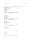 Chimeric Relaxin Polypeptides Comprising an A and B Chain Derived From Different Relaxin Family Peptides diagram and image