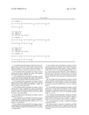 Chimeric Relaxin Polypeptides Comprising an A and B Chain Derived From Different Relaxin Family Peptides diagram and image