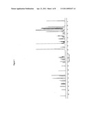 USE OF CYCLIC DEPSIPEPTIDES TO INHIBIT KALLIKREIN 7 diagram and image