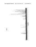 USE OF CYCLIC DEPSIPEPTIDES TO INHIBIT KALLIKREIN 7 diagram and image