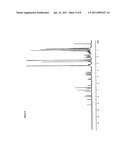 USE OF CYCLIC DEPSIPEPTIDES TO INHIBIT KALLIKREIN 7 diagram and image