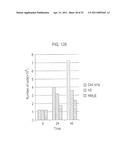 CELL-PERMEABLE ENDOSTATIN RECOMBINANT PROTEIN, A POLYNUCLEOTIDE ENCODING THE SAME, AND AN ANTI-CANCER PREPARATION CONTAINING THE SAME AS AN ACTIVE COMPONENT diagram and image