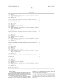 CELL-PERMEABLE ENDOSTATIN RECOMBINANT PROTEIN, A POLYNUCLEOTIDE ENCODING THE SAME, AND AN ANTI-CANCER PREPARATION CONTAINING THE SAME AS AN ACTIVE COMPONENT diagram and image