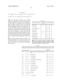 TREATMENT OF FIBROTIC CONDITIONS diagram and image