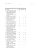 ALPHA HELIX MIMETICS AND METHODS RELATING THERETO diagram and image