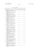 ALPHA HELIX MIMETICS AND METHODS RELATING THERETO diagram and image