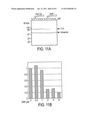 SCREENING MOLECULES WITH ANTI-PRION ACTIVITY: KITS, METHODS AND SCREENED MOLECULES diagram and image