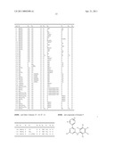 PYRIMIDINES, TRIAZINES AND THEIR USE AS PHARMACEUTICAL AGENTS diagram and image