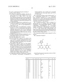 PYRIMIDINES, TRIAZINES AND THEIR USE AS PHARMACEUTICAL AGENTS diagram and image