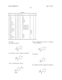 PYRIMIDINES, TRIAZINES AND THEIR USE AS PHARMACEUTICAL AGENTS diagram and image