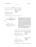 BENZOISOINDOLE DERIVATIVES FOR THE TREATMENT OF PAIN diagram and image