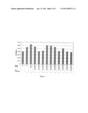 COMPOSITIONS AND METHODS FOR SIRNA INHIBITION OF ICAM-1 diagram and image