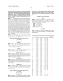 Docetaxel formulations with lipoic acid and/or dihydrolipoic acid diagram and image