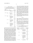 Docetaxel Formulations with Lipoic Acid diagram and image