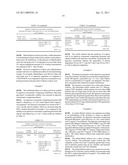 Docetaxel Formulations with Lipoic Acid diagram and image