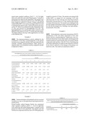 IMMUNOMODULATORY PHARMACEUTICAL COMPOSITION AND A PROCESS FOR PREPARATION THEREOF diagram and image