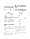 IMMUNOMODULATORY PHARMACEUTICAL COMPOSITION AND A PROCESS FOR PREPARATION THEREOF diagram and image