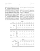 FLAME RETARDANT RESIN COMPOSITION AND MOLDED ARTICLE THEREOF diagram and image