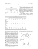 COMPOSITION OF MODIFIED MALEIC ANHYDRIDE AND EPOXY RESIN diagram and image