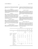 OLEFIN POLYMER WAX-CONTAINING RESIN COMPOSITION diagram and image