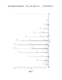 PROCESS FOR THE PREPARATION OF POLYCARBONATES diagram and image