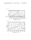 THERMOPLASTIC RESIN COMPOSITION, A SOLAR CELL SEALING SHEET, AND A SOLAR CELL diagram and image