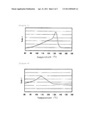 THERMOPLASTIC RESIN COMPOSITION, A SOLAR CELL SEALING SHEET, AND A SOLAR CELL diagram and image