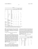 THERMOPLASTIC RESIN COMPOSITION, A SOLAR CELL SEALING SHEET, AND A SOLAR CELL diagram and image