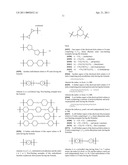 SHAPE MEMORY POLYMERS AND PROCESS FOR PREPARING diagram and image