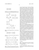 SHAPE MEMORY POLYMERS AND PROCESS FOR PREPARING diagram and image